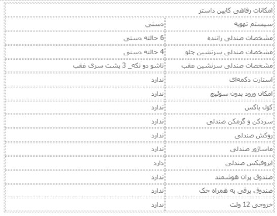 رفاهی کابین داستر