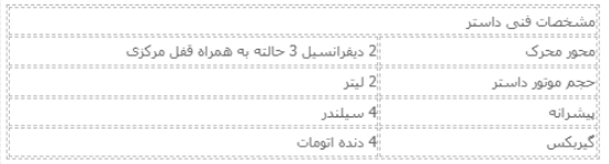 مشخصات فنی داستر